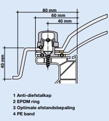 Ronde lichtkoepel 1-wandig acrylaat dagmaat 220cm