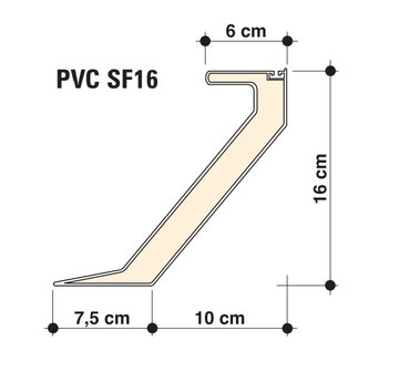 Dakbetreding &eacute;n ventilatie unit met lichtkoepel | 50x100cm