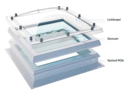 Velux hybride HR++ thermo lichtkoepel | dagmaat 140x140cm