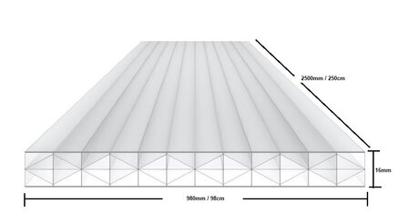 6 stuks Polycarbonaat kanaalplaat 16mm  breed 98cm lengte 250cm