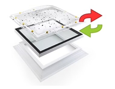 Velux vlakke lichtkoepel HR++ glas | renovatie | 60x60cm