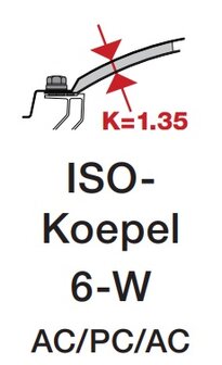 lichtkoepel ISO zeswandig polycarbonaat dagmaat 100x100cm 