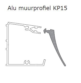 afdichtrubber voor muurprofiel /zijprofiel polycarbonaatdak