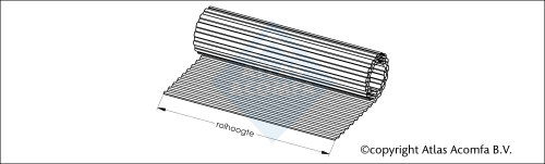 Golfplaat op rol | lichtdoorlatend | 76/18 waterafloop 100cm