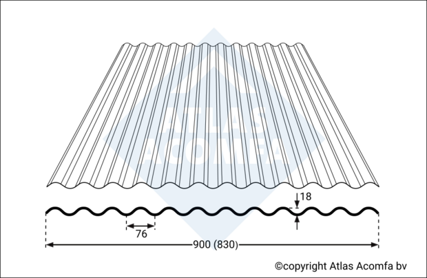 Golfplaat op rol | lichtdoorlatend | 76/18 waterafloop 300cm