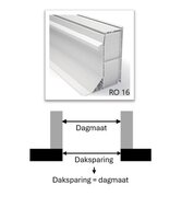 RO16 PVC rechte ventilatie opstand voor lichtkoepel 75x75cm