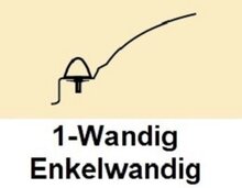 Lichtkoepel-enkelwandig